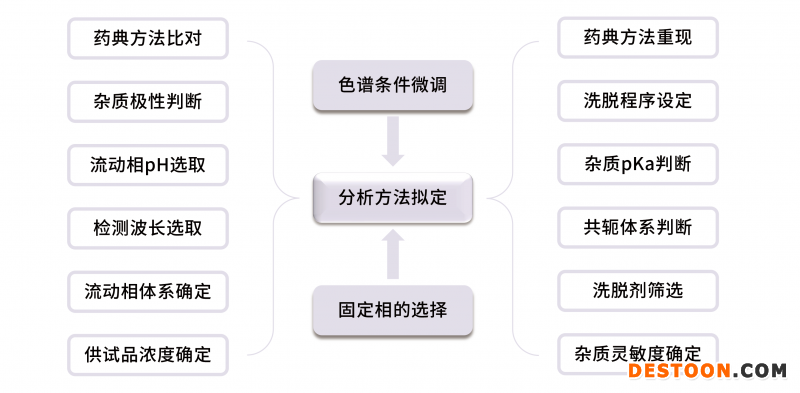 新建-Microsoft-PowerPoint-演示文稿